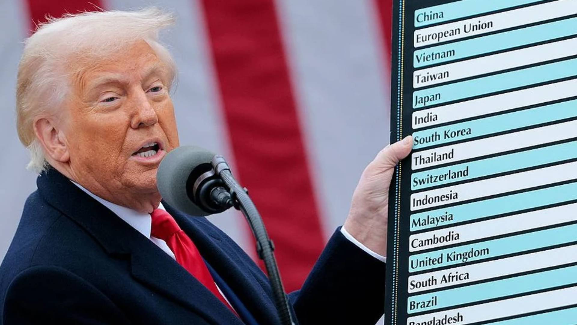 trump icin kritik gun tarife davasi olum kalim meselesi zafer kazanamazsak savunmasiz kalacagiz ctKNYgEy.png